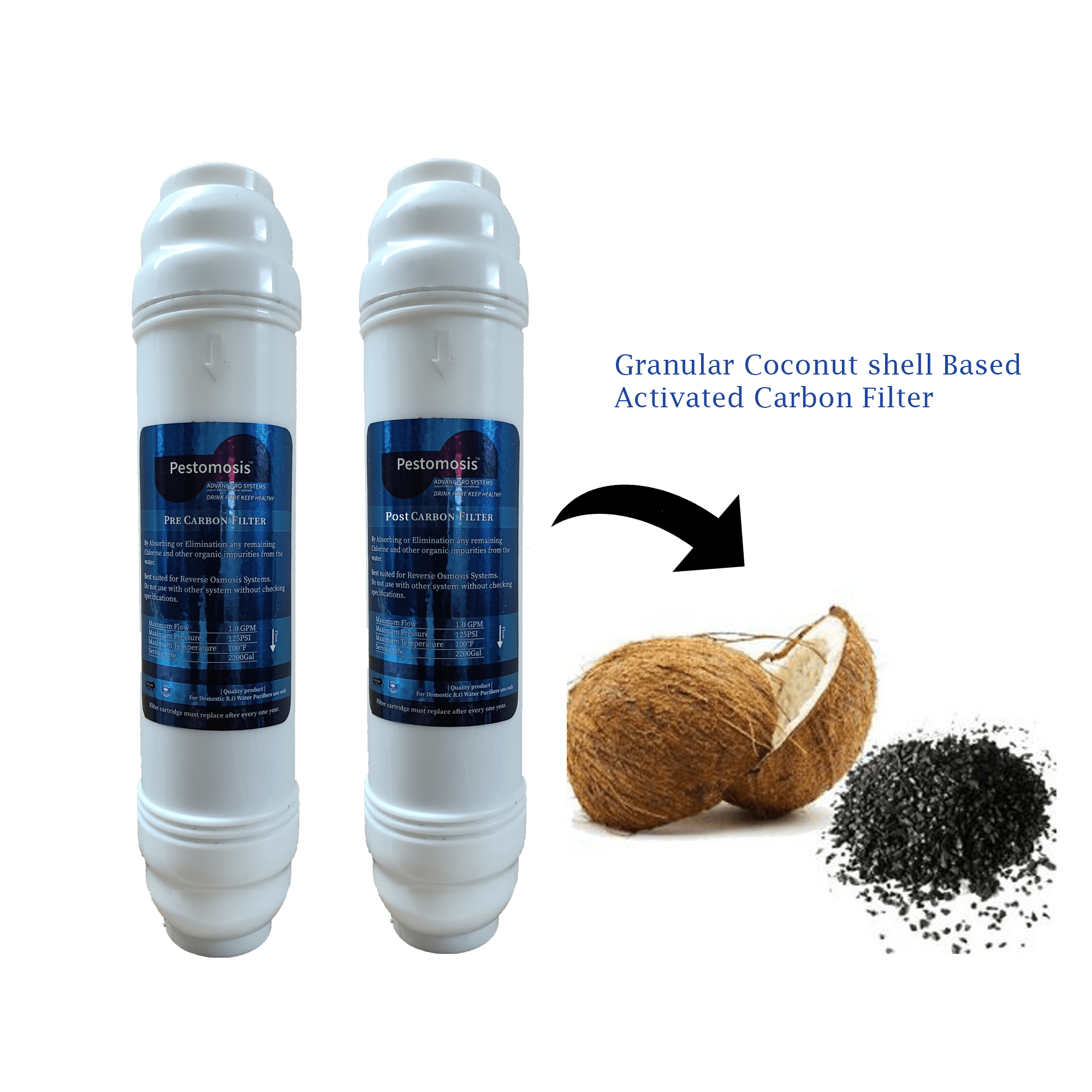 Pre Carbon Filters: Your First Line of Defense