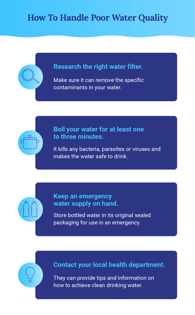 How to Test Water Quality with Filters in Johor Bahru