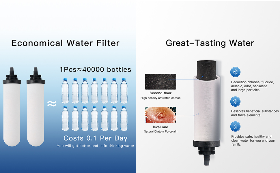 8 Essential Tips for Choosing a Water Filter in Johor