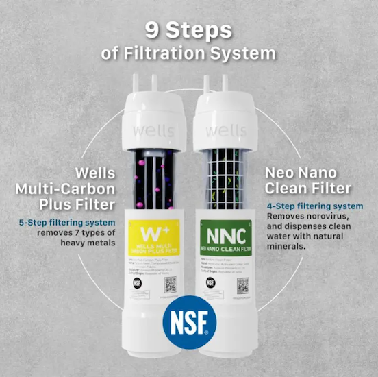 8 Essential Tips for Choosing a Water Filter in Johor