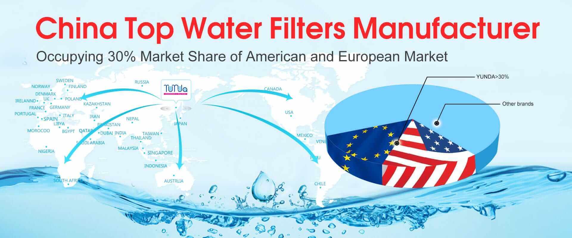 What Makes a Great Water Filter Supplier Worldwide?