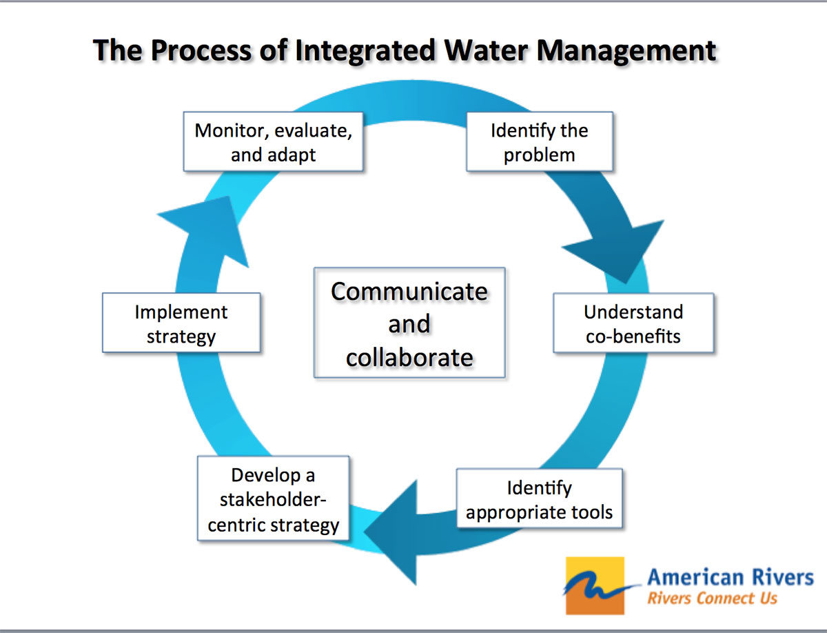 Essential Strategies for Water Dispenser Supplier Satisfaction