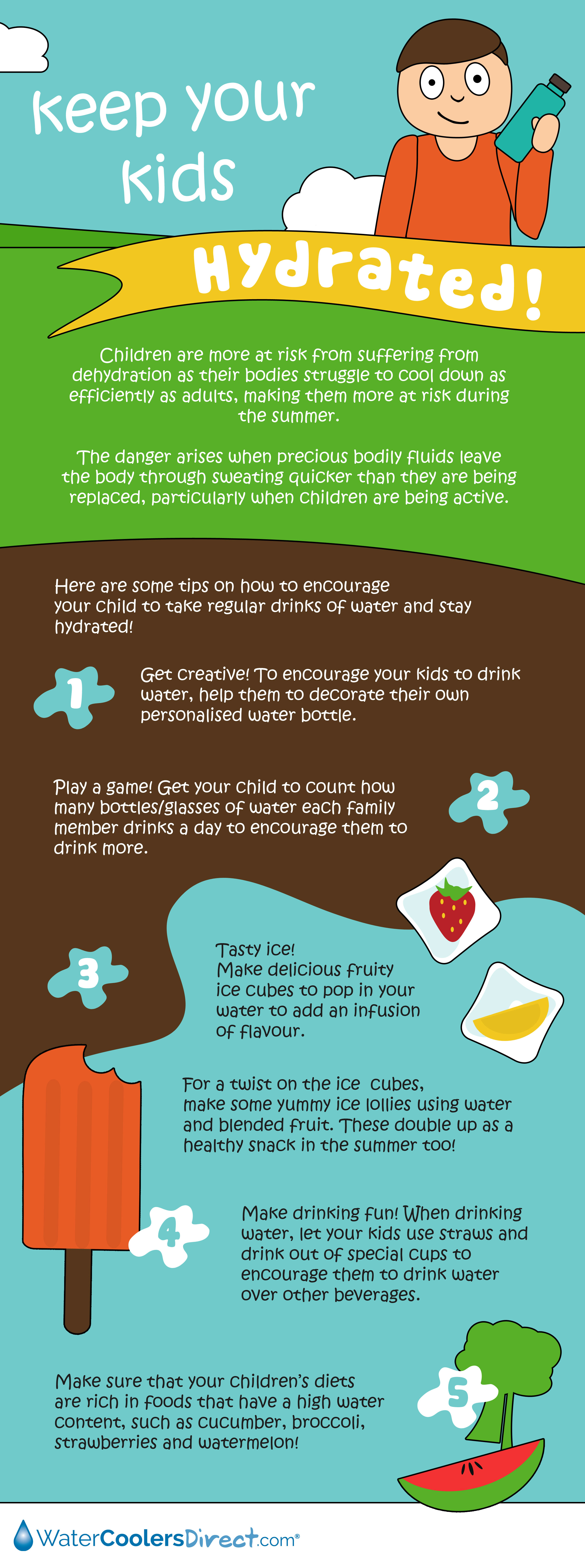Keep Kids Hydrated: The Ultimate Water Dispenser Guide