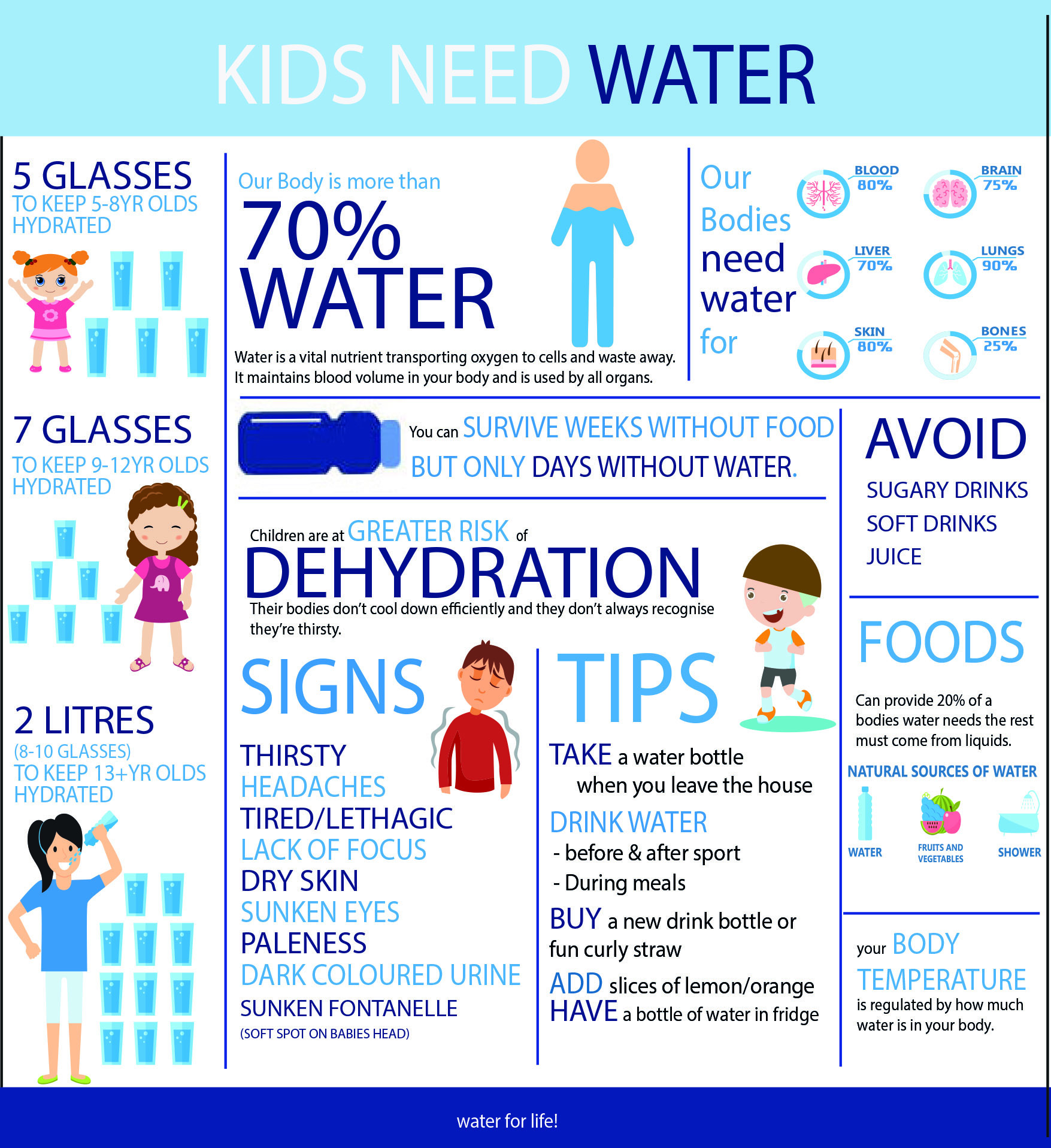 Keep Kids Hydrated: The Ultimate Water Dispenser Guide