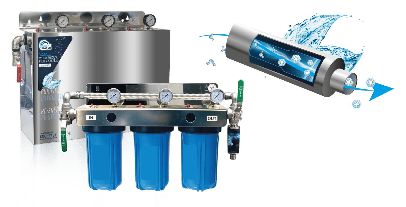 Unlock Clean Water: Partner with Trusted Filter Suppliers