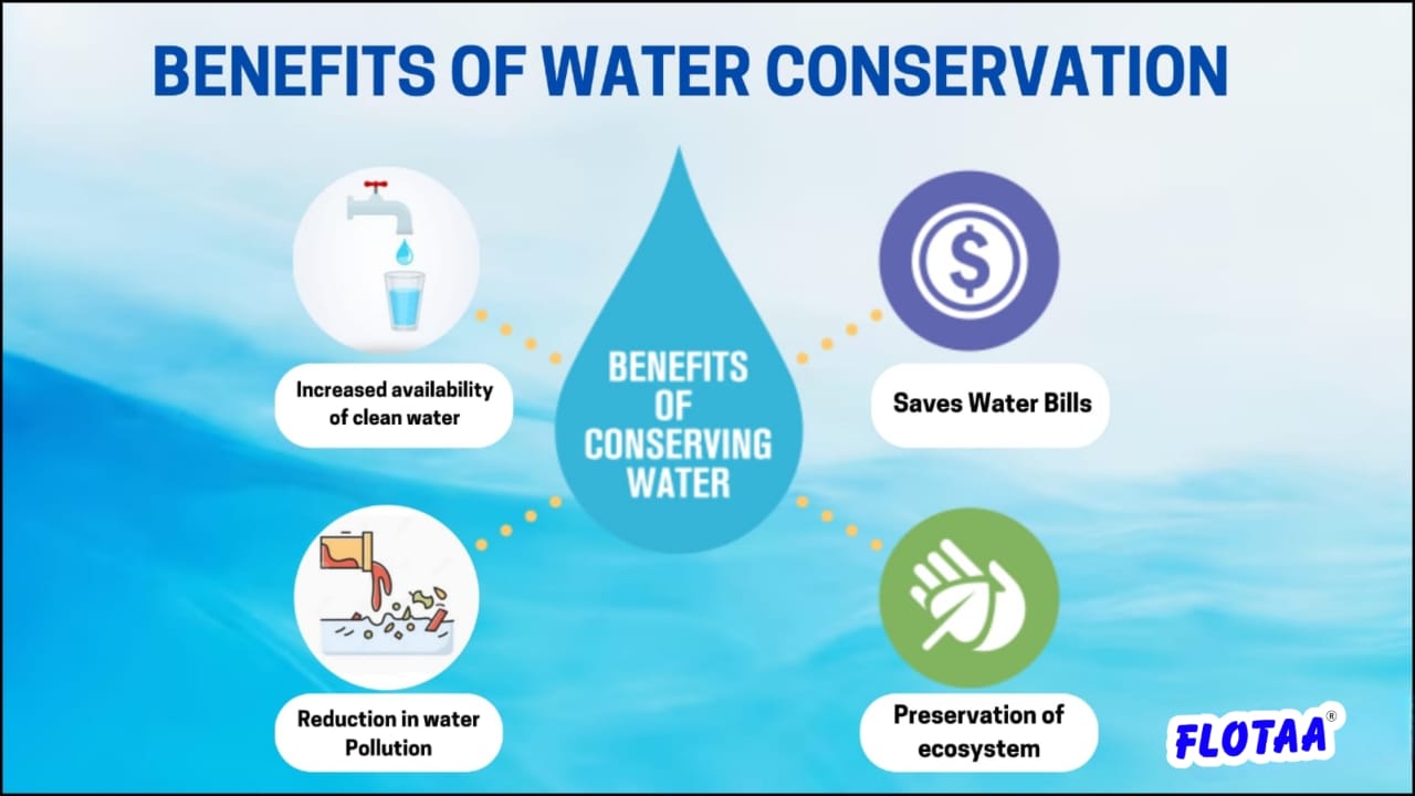 Why Is Clean Water Crucial for Human Survival?