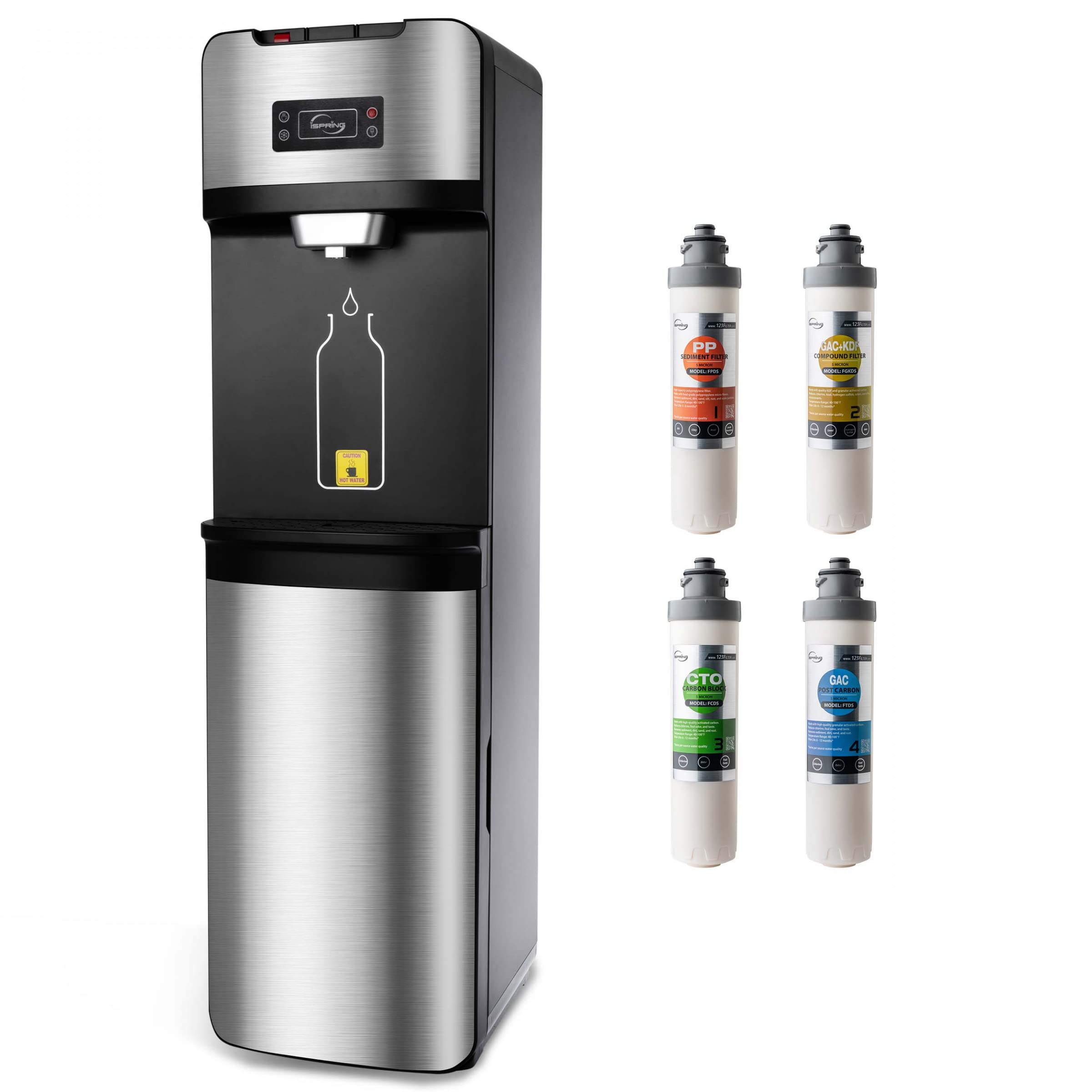 6 Dispenser Brands That Stand Out in 2025