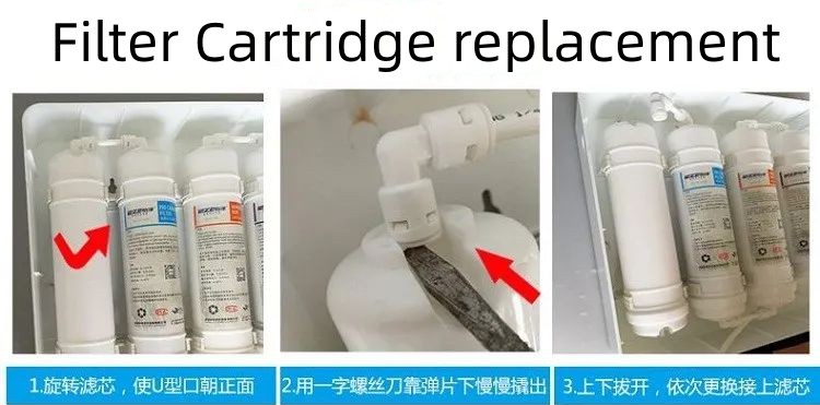 How to Replace Your Water Filter Cartridge Easily