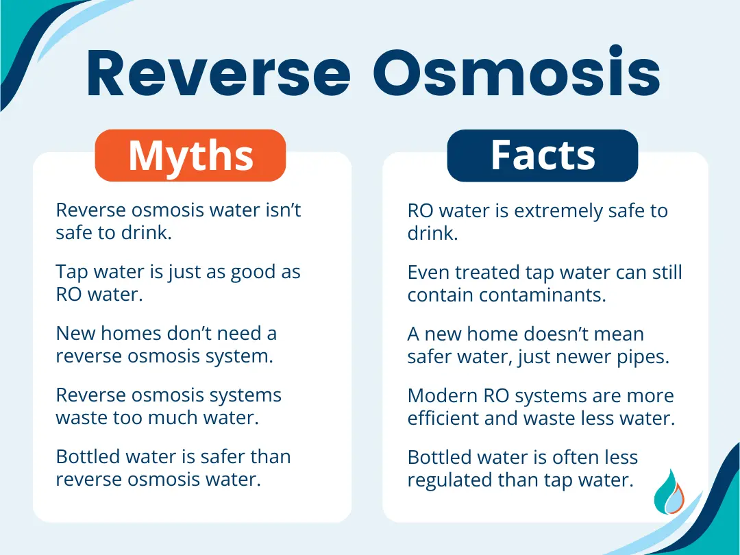 The Truth About Used Water Dispensers: Myths vs. Facts