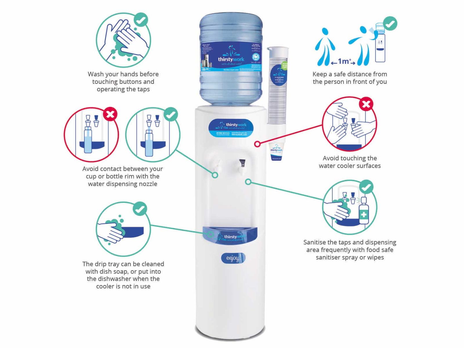 Maximize Hydration: The Importance of Water Dispensers